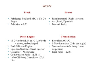 WDP2 
Truck Brakes 
 Fabricated flexi coil MK-V Co-Co 
Bogie 
 Adhesion – 0.25 
 Panel mounted IRAB-1 system 
 Air , hand, Dynamic 
 Pure Air brake 
Diesel Engine Transmission 
 16 Cylinder DLW 251C (Uprated), 
4 stroke, turbocharged 
 Fuel Efficient Engine 
 Injection System –Direct Injector 
 Governor – Woodward 
 Compression Ratio- 11.75 : 1 
 Lube Oil Sump Capacity – 1025 
Liter 
 Electrical AC-DC 
 6 Traction motor ( 3 in per bogie) 
 Suspension – Axle hung / nose 
suspension 
 Gear Ratio – 22:61 
 