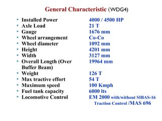 General Characteristic (WDG4) 
 Installed Power 
 Axle Load 
 Gauge 
 Wheel arrangement 
 Wheel diameter 
 Height 
 Width 
 Overall Length (Over 
Buffer Beam) 
 Weight 
 Max tractive effort 
 Maximum speed 
 Fuel tank capacity 
 Locomotive Control 
4000 / 4500 HP 
21 T 
1676 mm 
Co-Co 
1092 mm 
4201 mm 
3127 mm 
19964 mm 
126 T 
54 T 
100 Kmph 
6000 lts 
EM 2000 with/without SIBAS-16 
Traction Control /MAS 696 
 