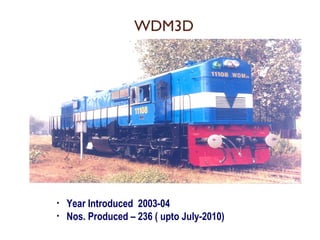 WDM3D 
• Year Introduced 2003-04 
• Nos. Produced – 236 ( upto July-2010) 
 
