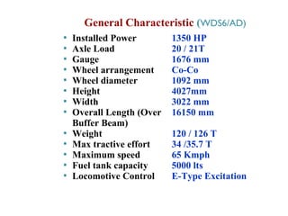 General Characteristic (WDS6/AD) 
 Installed Power 
 Axle Load 
 Gauge 
 Wheel arrangement 
 Wheel diameter 
 Height 
 Width 
 Overall Length (Over 
Buffer Beam) 
 Weight 
 Max tractive effort 
 Maximum speed 
 Fuel tank capacity 
 Locomotive Control 
1350 HP 
20 / 21T 
1676 mm 
Co-Co 
1092 mm 
4027mm 
3022 mm 
16150 mm 
120 / 126 T 
34 /35.7 T 
65 Kmph 
5000 lts 
E-Type Excitation 
 