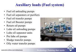 Diesel Power Generation Plants with Multiple Machines in Parallell and ...