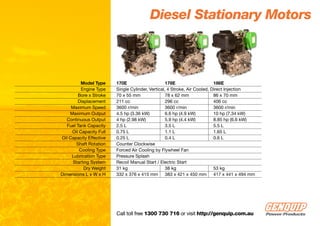 Diesel Stationary Motors



          Model Type     170E                      178E                    186E
          Engine Type    Single Cylinder, Vertical, 4 Stroke, Air Cooled, Direct Injection
        Bore x Stroke    70 x 55 mm                78 x 62 mm              86 x 70 mm
        Displacement     211 cc                    296 cc                  406 cc
     Maximum Speed       3600 r/min                3600 r/min              3600 r/min
    Maximum Output       4.5 hp (3.36 kW)          6.6 hp (4.9 kW)         10 hp (7.34 kW)
  Continuous Output      4 hp (2.98 kW)            5.9 hp (4.4 kW)         8.85 hp (6.6 kW)
   Fuel Tank Capacity    2.5 L                     3.5 L                   5.5 L
     Oil Capacity Full   0.75 L                    1.1 L                   1.65 L
Oil Capacity Effective   0.25 L                    0.4 L                   0.6 L
        Shaft Rotation   Counter Clockwise
         Cooling Type    Forced Air Cooling by Flywheel Fan
     Lubrication Type    Pressure Splash
      Starting System    Recoil Manual Start / Electric Start
           Dry Weight    31 kg                     38 kg                   53 kg
Dimensions L x W x H     332 x 376 x 415 mm 383 x 421 x 450 mm 417 x 441 x 494 mm




                         Call toll free 1300 730 716 or visit http://genquip.com.au
 