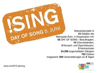 www.ruhr2010.de/sing
Netzwerkprojekt in
53 Städten der
Metropole Ruhr, in Kooperation mit:
56 DAY OF SONG - Beauftragten,
10 Chorverbänden,
5 Konzert- und Opernhäusern,
5 Hochschulen
24.298 angemeldeten Sängern
765 Chören
Insgesamt: 600 Veranstaltungen an 4 Tagen
 
