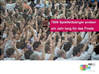 Acappella Grup 34 aus Istanbul; Alegria Cantar; Alleine ein Tor, zusammen ein Chor; Béla-Bartók-Chor aus Pécs; Belcantos Schwelm; Brahmschor Dorsten; Bürgerschaftschöre Essen;
C(h)ornichons; Cäcilienchor Bochum-Hamme; Cantamus; Cantaré; Cantate Krefeld; Cantemus Duisburg-Rahm; Carmina und Cantata; Charisma der junge Chor; Chor der Dorstener Musikschule;
Chor der ev. Kirchengemeinde Margarethenhöhe; Chor der evangelisch-luthe-rischen Gebetsgemeinschaft; Chor der Hiberniaschule Herne und Partnerchor des Liceums Kosciuszki, Lukow, Polen;
Chor der Wallfahrtskirche St. Marien Bochum-Stiepel; Chor der Willy-Brandt-Gesamtschule Marl; Chorale Feminale; Chöre der Pfarrei St. Dionysius; Chorgemeinschaft Carpe Diem;
Chorgemeinschaft EBO 1983; Chorgemeinschaft Hohenbudberg; Chorgemeinschaft der Neuapostolischen Kirche Essen; Chorgemeinschaft Gemeindechor der NAK Bezirk Essen;
Chorgemeinschaft NAK Bezirkschor Frohnhausen/Frintrop/Borbeck; Chorgemeinschaft NAK Essen-Borbeck/Gemeinde Borbeck; Chorgemeinschaft NAK Essen-Nordost; Chorgemeinschaft NAK
Frohnhausen; Chorgemeinschaft St. Maria Magdalena, Wattenscheid-Höntrop; Chorklasse der 7c der Willy-Brandt-Gesamtschule Castrop-Rauxel; Chorklasse der 8c der Willy-Brandt-Gesamtschule
Castrop-Rauxel; Chorpus Delicti, Mülheim, und Partnerchor Cois Cladaigh Chamber Choir, Irland; ChorWerk Ruhr; Come Together; Confido Vocale, Crashendo und Schräglage e. V., Cribbel-Kids;
D’achord; Der neue Chor der Stadt Bochum; Der profane Chor e. V. Bochum; Die Schiefen Spieler Dinslaken 1989 e. V. und Partnerchor aus Agen, Frankreich; Die Trixis – Mädchenchor des
Ruhrgebiets; Eltern-Lehrer-Freunde-Chor; Ensemble TotalVokal Essen-Überruhr; Essener Madrigalchor 1968; Evangelischer Kirchenchor Dinslaken-Bruch; Evangelischer Kirchenchor Meerbeck;
Evangelischer Kirchenchor Essen-Schonnebeck; Folklorechor Flandingo; for a song; Frauenchor der Polizei Bochum; Frauenchor Evingsen; Frauenchor Liederkranz Barmingholten; Frauenchor Oer-
Erkenschwick; Frauenchor Overberge und Partnerchor Chorale Amitié aus Frankreich; Frauenchor TonArt; Fresh’n Friends; Fun for Humans/VANFUL JUMÄNS; Gebärdenchor; Gelsenkirchener
Kinder- und Jugendchor; Gemeindechor der NAK Buer; Gemeindechor NAK Herten-Scherlebeck; Gemeinschaftschor des Stadtverbandes der Ennepetaler Chöre; Gemischter Chor der NAK
Bochum-Weitmar; Gemischter Chor der NAK Gemeinde Bochum-Kornhaspen; Gemischter Chor der NAK
Gelsenkirchen-Resse West; Gemischter Chor der NAK Haßlinghausen und Sprockhövel;
Gemischter Chor der NAK Hattingen; Gemischter Chor der NAK Witten; Gemischter Kirchenchor
St. Engelbert; Gospel after Eight; Gospel Family; Gospel Voices Castrop-Rauxel; Gospelchor an der
Nicolai-Kirche Gelsenkirchen-Ückendorf; Gospelchor Barbara Gelsenkirchen; Gospelchor Lightwalk;
Hagener Volmespatzen und Partnerchor des Europakollegs Istanbul, Türkei; Haste Töne, Dinslaken
und Partnerchor Stabburkoret aus Fredrikstad, Norwegen, und Partnerchor Rockville
Chorus aus Maryland, USA; Hattinger Sängervereinigung; Heilights Gospelchor, Martin-Luther-
Gemeinde Bergkamen; Hömma!; InTakt Datteln; invitation chor; Jahnel-Kestermann-Chor; Jericho-
Chor St. Franziskus Bochum-Riemke und Proton-Chor Propstei Pfarrei Peter und Paul Bochum;
Jubilate Recklinghausen und Partnerchor St. Nicolai Motettkör Nyköping, Schweden; Jugendchor Lünen;
Jugendchor St. Bartholomäus Marl-Polsum; Junger Chor Altenessen; Junger Chor Kinereth; Junger Chor St. Mariä Empfängnis Essen-Holsterhausen; Just More; Kammerchor Amici; Kammerchor
der Musikschule Gladbeck; Kantorei an der Nicolai-Kirche Gelsenkirchen-Ückendorf; Kantorei der Christuskirche Buer-Beckhausen; Kantorei der Kreuzkirchengemeinde Herne/Kreuzkantorei;
Kantorei Duisburg-Duissern; Kantorei Rüttenscheid; Kantorei St. Stephani Gladbeck; Karmel-Chor Duisburg; Katholischer Kirchenchor St. Barbara Wulfen-Barkenberg (Dorsten) und Partnerchor
Waslala aus Nicaragua; Katholischer Kirchenchor St. Elisabeth Herz-Jesu Bergkamen mit Partnerchor aus Wieliczka, Polen; Kinder- und Jugendchor des Aalto Musiktheaters Essen; Kinder- und
Jugendchor Contakt; Kinder- und Jugendchor Lembeck (Dorsten) mit Partnerchor Bel Canto aus Rybnik, Polen; Kinder- und Jugendchor St. Engelbert; Kinderchor Käthe; Kinderchor Lünen; Kinder-
und Jugendchor Kamen e. V.; Kirchenchor der NAK Gemeinde Bochum-Linden; Kirchenchor Herz-Jesu Deuten; Kirchenchor Marl-Mitte; Kirchenchor St. Hedwig; Kirchenchor St. Konrad Buer;
Kirchenchor St. Mariae Geburt Mülheim an der Ruhr; Kirchenchor St. Peter und Paul Witten-Herbede; Kirchenchor St. Josef Gelsenkirchen-Scholven; Kirchen- und Jugendchor Heilig Kreuz
Gladbeck; Kleiner Männerchor der NAK Essen; Leibniz-Chor; Lovely Phoenix; Mädchenchor Novus Exodus; Madrigalchor Dinslaken; Ma-Lu-Spatzen; Männerchor Arnsberg; Männerchor Frohsinn
1909 Gelsenkirchen e. V.; Männerquartett 1881 Bottrop; Melody-Chor Marl; MGV Einigkeit 1880 Bochum-Marmelshagen; MGV 1861 Glückauf Bommerholz; MGV Gladbeck-Scholven 1913 e. V.;
MGV Glückauf 01 Gelsenkirchen-Bismarck; MGV Liederkranz 1899 Gelsenkirchen e. V.; Musikgemeinschaft Marl; Musikkreis Herz Jesu/St. Konrad Herne-Süd; NAK Gemeindechöre
Recklinghausen-Nord und -Süd und Herten-Mitte; NAK Oer-Erkenschwick-Nord und -Süd; NAK Marl-Sinsen; Niederrheinischer Singkreis Wesel; Oberstufenchor des Städtischen Gymnasiums
Bergkamen; Ökumenischer Chor Ergste und Partnerchor aus Hastings, Großbritannien, und Leppävirran, Finnland; Ökumenischer Frauenchor Rhade; Ökumenischer Gospelchor Recklinghausen-
Süd; CHOR 80/7 Herne-Mitte St. Domenikus; Opernchor des Aalto Musiktheaters Essen; Opernchor des Musiktheaters im Revier, Gelsenkirchen; Pfarrcäcilienchor Herz-Jesu Wanne-Nord;
Philharmonischer Chor Bochum und Partnerchor Sheffield Philharmonic Choir aus Großbritannien; Philharmonischer Chor Essen und Partnerchor Philharmonischer Chor Tampere, Finnland;
Philharmonischer Kammerchor Essen und Partnerchor aus Istanbul Acappella Grup 34; Polizeichor Bochum; Polizei-Frauenchor Gelsenkirchen; Projektchor der Chöre der NAK Dortmund:
Kammerchor der NAK Dortmund, Chor der NAK Dortmund-Aplerbeck, Chor der NAK Dortmund-Hörde; Projektchor der evangelischen Kirchengemeinde Duisburg-Neudorf Ost; Projektchor des
Bistums Essen; Propsteichor St. Peter und Paul; Propstei-Chor St. Urbanus Gelsenkirchen-Buer; Quodlibet, Schermbeck; Sang und Klang: Los!; Sängerbund Gutehoffnungshütte;
Sängervereinigung 1925 Borken; Schapp-O-Klax; Schola Canentium St. Lamberti; Schola Cantorum Schwelm; Schönes Bleibt; Schubertbund Essen; Schulchor des Grillo-Gymnasiums
Gelsenkirchen/Grillo-Ricarda-Chor; Schulchor Witten; Sept Akkord Ernst-Barlach-Gymnasium; Shanty Chor Voerde Ennepetal; Singing Sound Bochum; Soli d’Arte; St. Stephanus-Chor
Holsterhausen; Städtischer Musikverein Gelsenkirchen e.V.; Swingfoniker Gelsenkirchen; Swinging Church; The Voices, Duisburg und Partnerchor Junge Stimmen aus Perm, Russland;
TonARTisten; Unichor der Heinrich-Heine-Universität Düsseldorf; Vestischer Haardchor Herten; Voices Bönen/Musikkarussel; Voicetoys, Gelsenkirchener Popchor; VokalArt und TonArt im
ChorVerband NRW; Vokalensemble Nova Cantica; Volksliederchor Dorsten; Werks-Chor Stadtwerke Duisburg AG 1982 und Partnerchor Coro Val Grande, Italien.
7800 Spielfeldsänger proben
ein Jahr lang für das Finale
 