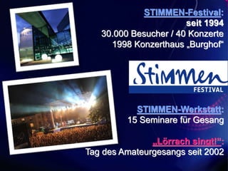 STIMMEN-Werkstatt:
15 Seminare für Gesang
„Lörrach singt!“:
Tag des Amateurgesangs seit 2002
STIMMEN-Festival:
seit 1994
30.000 Besucher / 40 Konzerte
1998 Konzerthaus „Burghof“
 