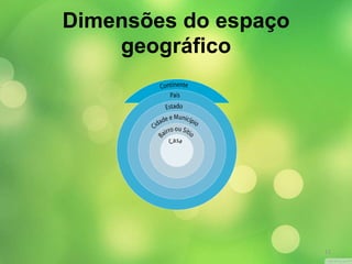 Dimensões do espaço 
geográfico 
13 
 