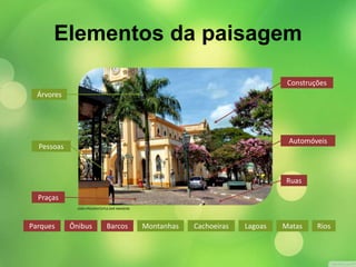 Elementos da paisagem 
JOÃO PRUDENTE/PULSAR IMAGENS 
Ruas 
Árvores 
Automóveis 
Pessoas 
Praças 
Construções 
Parques Ônibus Barcos Montanhas Cachoeiras Lagoas Matas Rios 
 