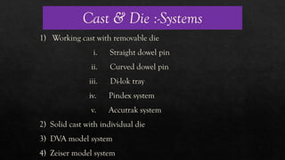 Zeiser System Comprehensive Overview of Dental Die and Die Systems in Prosthodontics ...