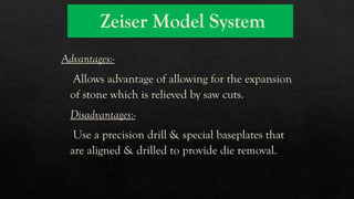 Zeiser System Comprehensive Overview of Dental Die and Die Systems in Prosthodontics ...