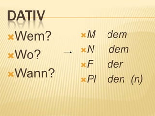 DATIV
Wem?    M    dem
         N    dem
Wo?
         F    der
Wann?
         Pl   den (n)
 