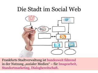 Die Stadt im Social Web
Frankfurts Stadtverwaltung ist bundesweit führend
in der Nutzung „sozialer Medien“ – für Imagearbeit,
Standortmarketing, Dialogbereitschaft.
 