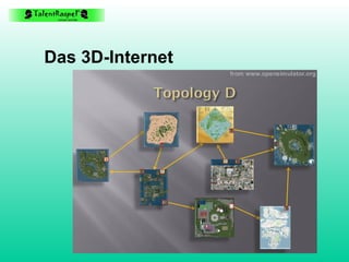 Das 3D-Internet 