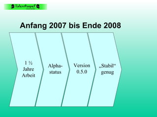 Anfang 2007 bis Ende 2008 1 ½ Jahre Arbeit Version 0.5.0 „Stabil“ genug Alpha- status 