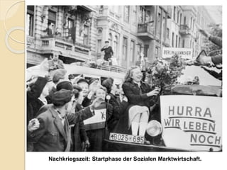 Nachkriegszeit: Startphase der Sozialen Marktwirtschaft.
 