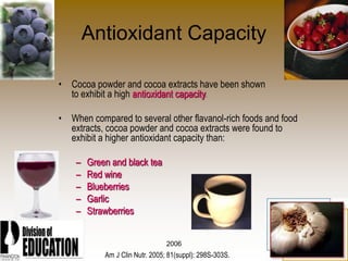 2006
Antioxidant Capacity
• Cocoa powder and cocoa extracts have been shown
to exhibit a high antioxidant capacity.
• When compared to several other flavanol-rich foods and food
extracts, cocoa powder and cocoa extracts were found to
exhibit a higher antioxidant capacity than:
– Green and black tea
– Red wine
– Blueberries
– Garlic
– Strawberries
Am J Clin Nutr. 2005; 81(suppl): 298S-303S.
 