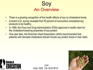 2006
Soy
An Overview
• There is a growing recognition of the health effects of soy on cholesterol levels.
• A recent U.S. survey revealed that 76 percent of consumers considered soy
products to be healthy.
• In 1999, the Food and Drug Administration (FDA) approved a health claim for
the cholesterol-lowering properties of soy protein.
• One year later, the American Heart Association (AHA) recommended that
patients with elevated cholesterol should include soy protein foods in their diets.
J Nutr. 2002. 132: 547S-551S.
 