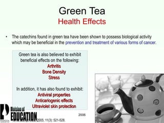 2006
Green Tea
Health Effects
• The catechins found in green tea have been shown to possess biological activity
which may be beneficial in the prevention and treatment of various forms of cancer.
J Alt Compl Med. 2005; 11(3): 521-528.
Green tea is also believed to exhibit
beneficial effects on the following:
Arthritis
Bone Density
Stress
In addition, it has also found to exhibit:
Antiviral properties
Anticariogenic effects
Ultraviolet skin protection
 