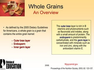 2006
Whole Grains
An Overview
The outer bran layer is rich in B
vitamins and phytonutrients such
as flavonoids and indoles, along
with a small amount of protein. The
endosperm is predominantly
carbohydrate, and the germ layer is
concentrated with minerals such as
iron and zinc, along with the
antioxidant vitamin E.
• As defined by the 2005 Dietary Guidelines
for Americans, a whole grain is a grain that
contains the entire grain kernel:
- Outer bran layer
- Endosperm
- Inner germ layer
Proceedings of the Nutrition Society. 2003; 62: 123-127.
Mypyramid.gov
 