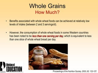 2006
Whole Grains
How Much?
• Benefits associated with whole wheat foods can be achieved at relatively low
levels of intake (between 2 and 3 servings/d).
• However, the consumption of whole wheat foods in some Western countries
has been noted to be less than one serving per day, which is equivalent to less
than one slice of whole wheat bread per day.
Proceedings of the Nutrition Society. 2003; 62: 123-127.
 
