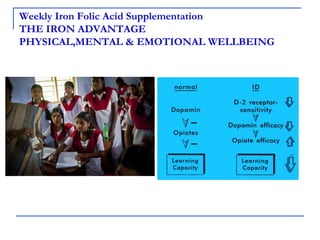 Weekly Iron Folic Acid Supplementation
THE IRON ADVANTAGE
PHYSICAL,MENTAL & EMOTIONAL WELLBEING
 
