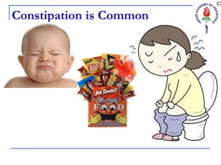 Constipation is Common
 