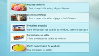 Helados cremosos
• Para enriquecer la leche y el yogur liquido
Leche de almendras
• Para enriquecer la leche, el yogur o las infusiones
Proteínas en polvo
Para enriquecer los caldos de verdura, carne o pescado
Concentrados de caldo
• Para enriquecer los caldos de verduras
Purés comerciales de verduras
Para enriquecer los caldos
 