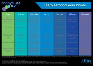 Dieta semanal-equilibrada