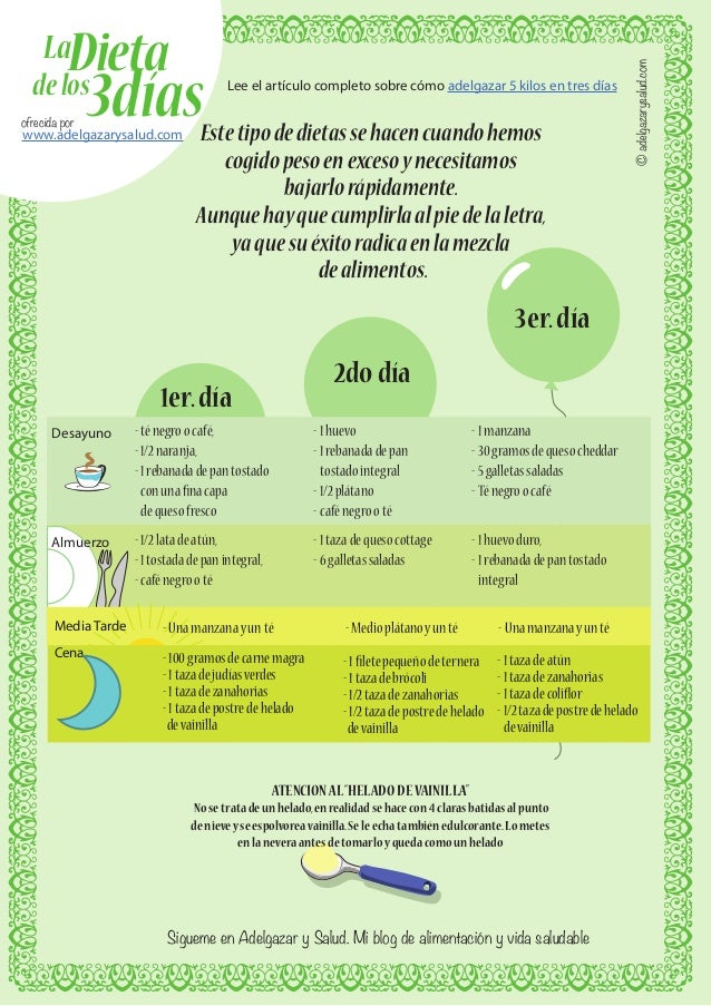 Dieta de 3 dias para adelgazar