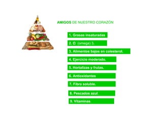 AMIGOSAMIGOS DE NUESTRO CORAZÓN
1. Grasas insaturadas
2. Ω (omega) 3.
3. Alimentos bajos en colesterol.
4. Ejercicio moderado.
5. Hortalizas y frutas.
6. Antioxidantes
7. Fibra soluble.
8. Pescados azul.
9. Vitaminas.
 