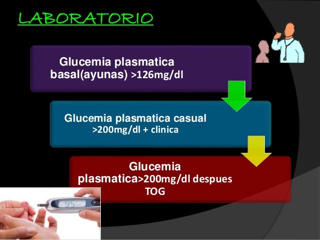 Diabetes mellitus tipo Diabetes mellitus tipo
