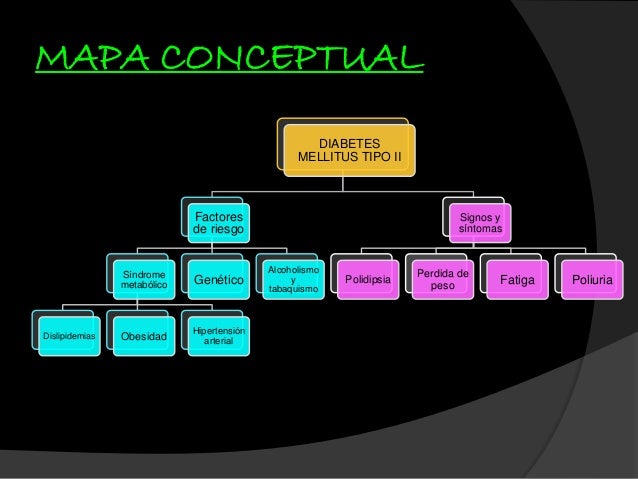 Diabetes mellitus tipo