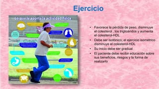 Ejercicio
• Favorece la pérdida de peso, disminuye
el colesterol , los triglicéridos y aumenta
el colesterol-HDL
• Debe ser isotónico; el ejercicio isométrico
disminuye el colesterol-HDL
• Su inicio debe ser gradual
• El paciente debe recibir educación sobre
sus beneficios, riesgos y la forma de
realizarlo
 