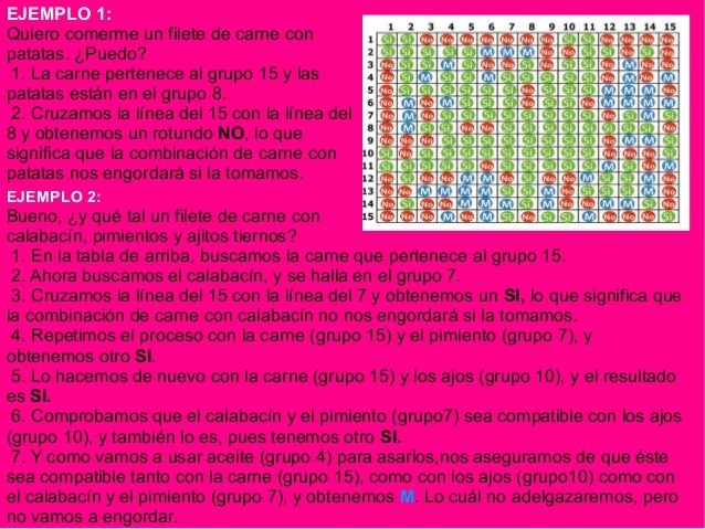 Dietas para bajar de peso en una semana para adolescentes uso frecuente estimula dietas para bajar de peso en una semana para adolescentes
