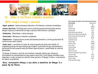 •Super poderes: Desenvolvemos músculos e fortalecem o sistema imunológico
•Armas Secretas: Proteína,ferro,zinco,creatina (carne bovina),ácidos graxos
ômega-3 (peixe),vitamina B6 (frango e peixe) e B12,fósforo e potássio.
•Combatem: Obesidade e várias doenças
•Associados: Moluscos e lombinho canadense
•Impostores: Lingüiça,bacon,carnes defumadas,presunto e cortes gordurosos de
carne bovina,como costela.
•Saiba mais: a proteína é a base de todo programa de dieta mais sólido. O
organismo precisa de mais energia para digerir a proteína do que carboidratos e
gorduras.Portanto,quanto mais proteínas ingerida,maior a quantidade de calorias
queimadas.
•O ômega-3 baixam o nível de um hormônio chamado leptina que influencia
diretamente no metabolismo,ou seja quanto mais alto o nível desse hormônio mais
depressa o corpo acumula as calorias como gordura. O ômega-3 inibe o crescimento
do câncer na próstata.
•Dica: Acrescente linhaça a sua dieta e beneficie do ômega-3 e
quase 4g de fibras.
10 . PERU E OUTRAS CARNES MAGRAS
•(Bife magro,frango e peixes)
Peru assado sem pele e sem ossos (carne branca)
Quantidade 100 gramas
Água (%) 66
Calorias 158,82
Proteína (g) 29,41
Gordura (g) 3,53
Ácido Graxo Saturado (g) 1,06
Ácido Graxo Monoinsaturado (g) 0,59
Ácido Graxo Poliinsaturado (g) 0,82
Colesterol (mg) 69,41
Carboidrato (g) 0
Cálcio (mg) 18,82
Fósforo (mg) 218,82
Ferro (mg) 1,29
Potássio (mg) 304,71
Sódio (mg) 63,53
Vitamina A (UI) 0
Vitamina A (Retinol Equivalente) 0
Tiamina (mg) 0,06
Riboflavina (mg) 0,13
Niacina (mg) 6,82
Ácido Ascórbico (mg) 0
 