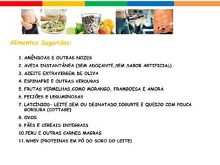 1. AMÊNDOAS E OUTRAS NOZES
2. AVEIA INSTANTÂNEA (SEM ADOÇANTE,SEM SABOR ARTIFICIAL)
3. AZEITE EXTRAVIRGEM DE OLIVA
4. ESPINAFRE E OUTRAS VERDURAS
5. FRUTAS VERMELHAS,COMO MORANGO, FRAMBOESA E AMORA
6. FEIJÕES E LEGUMINOSAS
7. LATCÍNIOS- LEITE SEM OU DESNATADO,IOGURTE E QUEIJO COM POUCA
GORDURA (COTTAGE)
8. OVOS
9. PÃES E CEREAIS INTEGRAIS
10.PERU E OUTRAS CARNES MAGRAS
11.WHEY (PROTEINAS EM PÓ DO SORO DO LEITE)
 Alimentos Sugeridos:
 