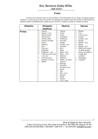 Dra. Berenice Cunha Wilke
                                              CRM 43267

                                                  Frutas

         As frutas são excelentes fontes de anti-oxidantes. Uma alimentação rica em frutas e hortaliças ajuda a
combater o excesso de peso tanto por auxiliar na regulagem da insulina como por auxiliar na eliminação dos
líquidos (edema) contribuindo para a perda do peso excessivo. O abacaxi auxilia no combate ao edema.

      Alimentos                  Altamente                    Neutros                     Nocivos
                                 benéficos
Frutas                         Abacaxi                   Abacate                    Banana
                               Abacaxi - suco            Amora                      Coco
                               Ameixa escura             Caqui                      Leite de coco
                               Ameixa seca               Carambola                  Laranja
                               Ameixa verde              Framboesa                  Laranja - suco
                               Ameixa vermelha           Fruta pão                  Mamão
                               Cereja                    Goiaba                     Mamão - suco
                               Damasco                   Goiaba - suco              Manga
                               Figo                      Groselha                   Manga - suco
                               Figo seco                 Kiwi                       Melão São Caetano
                               Grapefruit                Maçã                        ou melão amargo
                               Grapefruit – suco         Maçã - cidra                (parece um pepino e
                               Limão de casca verde      Maça – suco                 é usado para
                                e seu suco                Marmelo                     cozinhar)
                               Limão de casca            Melancia                   Tanchagem
                                amarela e seu suco        Melão – de várias          Tangerina
                               Mirtila                    espécies
                                                          Morango
                                                          Nectarina
                                                          Nectarina -suco
                                                          Passas
                                                          Pêra
                                                          Pêra - suco
                                                          Pêssego
                                                          Romã
                                                          Tâmara
                                                          Uvas - todas




                                                                                                             17
                                                               Dieta do Sangue de Tipo A Secretor
         R. Maria Tereza Dias da Silva, 400. Cidade Universitária I; CEP 13084-190; Campinas. SP. CEP
      13083-820 (19) 3289-8082 / 3289-8087 / 3289-4731 / fax 3249-0497 bwilke@terra.com.br
 