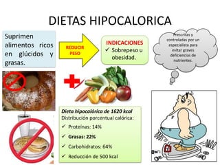 Dieta hipocalórica de 1620 kcal
Distribución porcentual calórica:
 Proteínas: 14%
 Grasas: 22%
 Carbohidratos: 64%
 Reducción de 500 kcal
DIETAS HIPOCALORICA
Suprimen
alimentos ricos
en glúcidos y
grasas.
INDICACIONES
 Sobrepeso u
obesidad.
REDUCIR
PESO
Prescritas y
controladas por un
especialista para
evitar graves
deficiencias de
nutrientes.
 