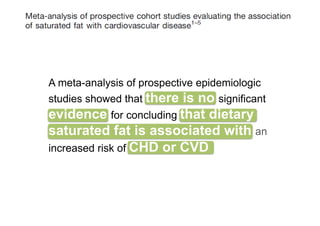  
	
  
	
  
A meta-analysis of prospective epidemiologic
studies showed that there is no significant
evidence for concluding that dietary
saturated fat is associated with an
increased risk of CHD or CVD
	
  
	
  
	
  
 