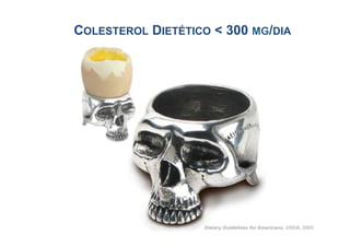 COLESTEROL DIETÉTICO < 300 MG/DIA




                   Dietary Guidelines for Americans, USDA, 2005
 
