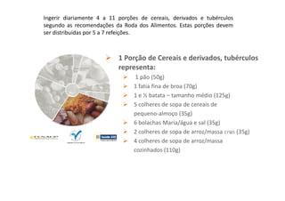 •       Ingerir diariamente 4 a 11 porções de cereais, derivados
•   Ingerir diariamente 4 a 11 porções de cereais, derivados e tubérculos
             segundo as recomendações da Roda dos Alimentos. Estas po
    segundo as recomendações da Roda dos Alimentos. Estas porções devem
    ser distribuídas por 5 a 7 refeições. 5 a 7 refeições.
             ser distribuídas por

             1 Porção de Cereais e derivados, tubérculos
                         1 Porção de Cereais
              representa:                                          e derivados, tubérculos
                  1 pão (50g)                                       Nota: pesar os
                                representa:
                  1 fatia fina de broa (70g)                      alimentos poderá
                                      médio (125g)
                  1 e ½ batata – tamanho 1 pão (50g)             ser uma boa forma
                                                                  de compreender as
                  5 colheres de sopa de cereais de
                                      1 fatia fina de broa (70g)
                   pequeno-almoço (35g)
                                                                       porções.

                                      e e (35g)
                  6 bolachas Maria/água 1 sal ½ batata – tamanho médio (125g)
                                                                                                          s
                  2 colheres de sopa de arroz/massa crus (35g)                                           d
                                      5 colheres de sopa de cereais de
                  4 colheres de sopa de arroz/massa
                   cozinhados (110g)       pequeno-almoço (35g)
                                     6 bolachas Maria/água e sal (35g)
                                     2 colheres de sopa de arroz/massa crus (35g)
                            O número de porções recomendado depende das necessidades energéticas
                                     crianças de 1 a anos devem guiar-se pelos limites inferiores
                           individuais. As 4 colheres3de sopa de arroz/massa
                              e os homens activos e os rapazes adolescentes pelos limites superiores; a
                                         restante população (110g)
                                           cozinhados deve orientar-se pelos valores intermédios.



                                                     O número de porções recomendado depende das ne
                                                    individuais. As crianças de 1 a 3 anos devem guiar-se
                                                       e os homens activos e os rapazes adolescentes pel
 
