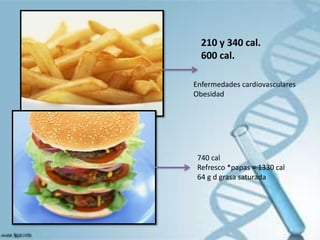 210 y 340 cal.
600 cal.
Enfermedades cardiovasculares
Obesidad

740 cal
Refresco *papas = 1330 cal
64 g d grasa saturada

 