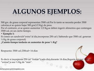500 grs. de grasa corporal representan 3500 cal.Por lo tanto se necesita perder 3500
calorías,si se quiere bajar 500 grs(1/2 Kg) de peso.
Por el contrario ,si se quiere aumentar 1/2 Kg,se deben ingerir alimentos que contengan
3500 cal, en un cierto tiempo.
• Ejemplo 1:
Si comes un sandwich“extra”al día,incorporas 250 cal ( Sabiendo que 3500 cal. generan
½ Kg de grasa corporal)
¿Cuánto tiempo tardarás en aumentar de peso ½ Kg?

Respuesta: 3500 cal./250cal= 14 días

Es decir si incorporas 250 cal “extras”(cada día),durante 14 días,llegarás a tener 3500 cal
“extras”,o sea ½ Kg de “más”.

 