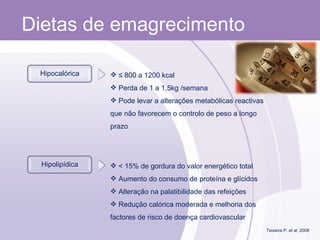 Dietas de emagrecimento Teixeira P.  et al . 2008 Hipocalórica ≤  800 a 1200 kcal  Perda de 1 a 1,5kg /semana  Pode levar a alterações metabólicas reactivas que não favorecem o controlo de peso a longo prazo Hipolipídica < 15% de gordura do valor energético total Aumento do consumo de proteína e glícidos Alteração na palatibilidade das refeições Redução calórica moderada e melhoria dos factores de risco de doença cardiovascular 