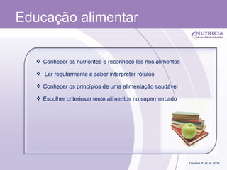 Educação alimentar  Conhecer os nutrientes e reconhecê-los nos alimentos Ler regularmente e saber interpretar rótulos Conhecer os princípios de uma alimentação saudável Escolher criteriosamente alimentos no supermercado Teixeira P.  et al . 2008 