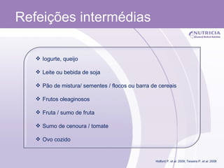 Refeições intermédias  Iogurte, queijo Leite ou bebida de soja Pão de mistura/ sementes / flocos ou barra de cereais Frutos oleaginosos  Fruta / sumo de fruta Sumo de cenoura / tomate Ovo cozido Holford P.  et al . 2009; Teixeira P.  et al . 2008 