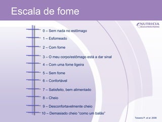 Escala de fome Teixeira P.  et al . 2008 0 – Sem nada no estômago 1 – Esfomeado 2 – Com fome 3 – O meu corpo/estômago está a dar sinal 4 – Com uma fome ligeira 5 – Sem fome 6 – Confortável 7 – Satisfeito, bem alimentado 8 – Cheio 9 – Desconfortavelmente cheio 10 – Demasiado cheio “como um balão” 