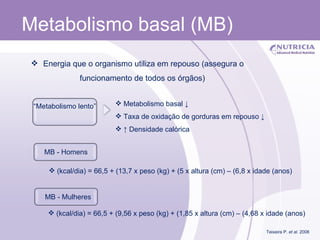 Metabolismo basal (MB) “ Metabolismo lento” Metabolismo basal ↓ Taxa de oxidação de gorduras em repouso ↓ ↑  Densidade calórica Energia que o organismo utiliza em repouso (assegura o funcionamento de todos os órgãos) (kcal/dia) = 66,5 + (13,7 x peso (kg) + (5 x altura (cm) – (6,8 x idade (anos)  MB - Homens MB - Mulheres (kcal/dia) = 66,5 + (9,56 x peso (kg) + (1,85 x altura (cm) – (4,68 x idade (anos)  Teixeira P.  et al . 2008 