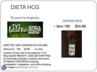 DIETA HCG
       Te para la limpieza
                                                       GOTAS HCG
                                                   Item 180   $54.99




IASO TEA 100% ORGANIC 40 VOLUME
Artículo #. : 150   39.99      un mes
4 packs of Iaso Tea Formulated for TLC!
May benefit WEIGHT LOSS DETOXIFYING
of chemicals,parasites, bacteria and toxins
STOMACH DISTRESS including
constipation, indigestion, acid reflux bloating
and more.
12     www.totallifechanges.com/nivea
 