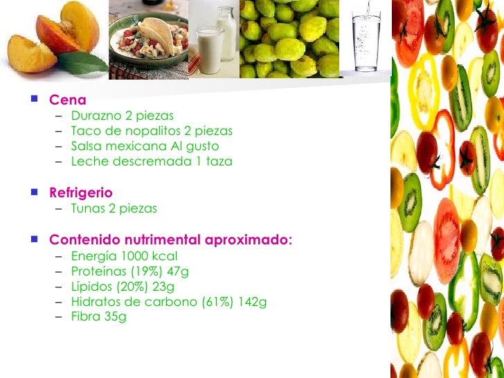 Dieta Hipoenergetica