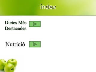 índex Dietes Més Destacades  Nutrició 